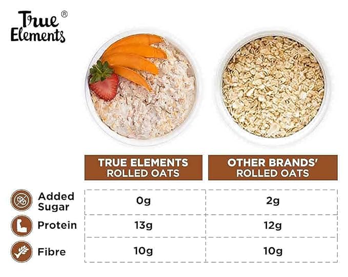 True Elements Rolled Oats 500g - Rolled Oats for Weight Loss | Nutritious Breakfast | Heart Healthy Oats | Gluten free Oats Combo | High Fibre Breakfast | 100% Wholegrain