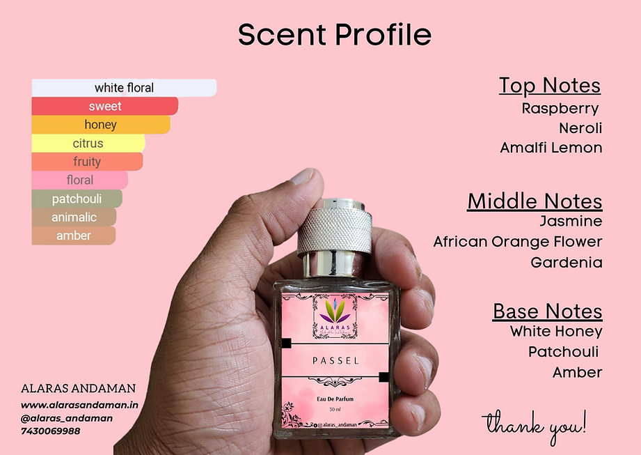 PASSEL by Alaras Eau De Parfum