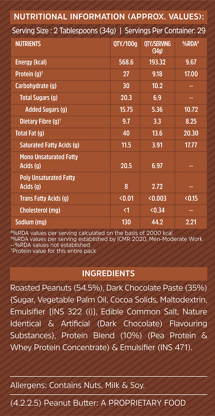 MuscleBlaze High Protein Peanut Butter, 0.750 kg, Dark Chocolate